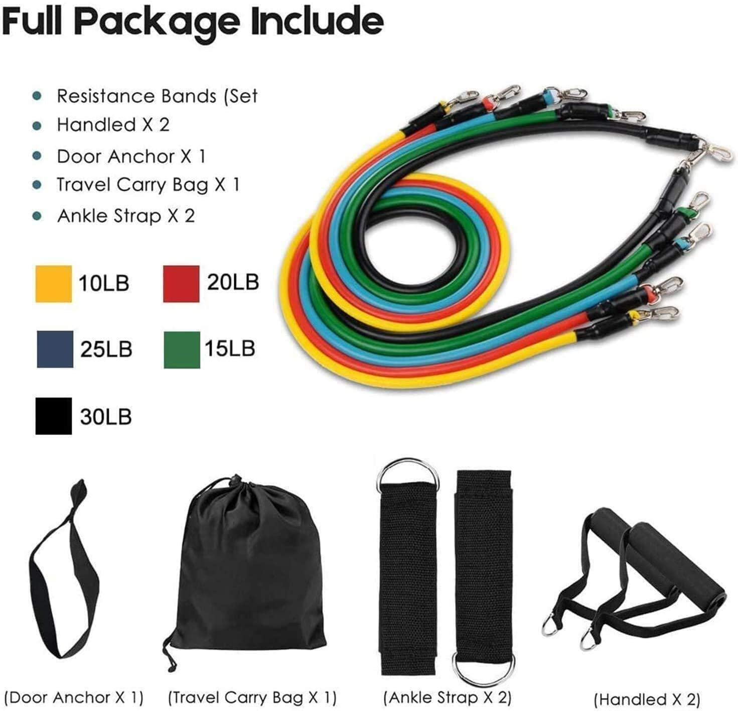 Ensemble de bandes de résistan - Resistance Bands Set With Handles avis et prix
